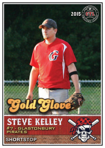 SteveKelley_GG_CTL_Card_RGB_2015