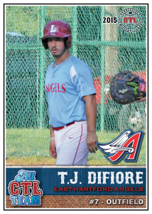 TJDiFiore_AllCTLTeam_Card_RGB_2015